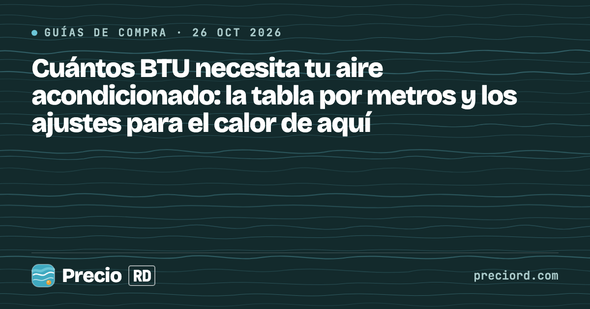 Portada de PrecioRD sobre cuántos BTU necesita un aire acondicionado